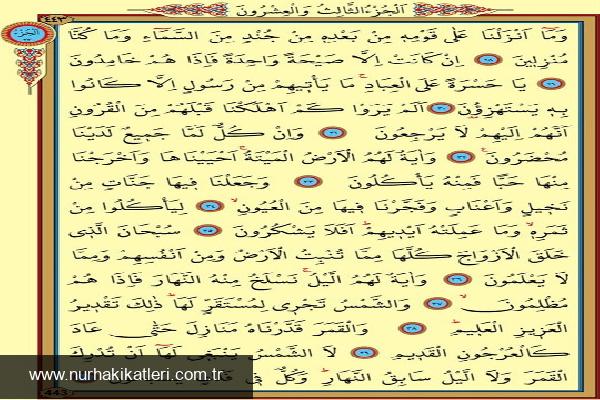 Yasin Suresi: Açıkladıran İçerik ve Esas Meal