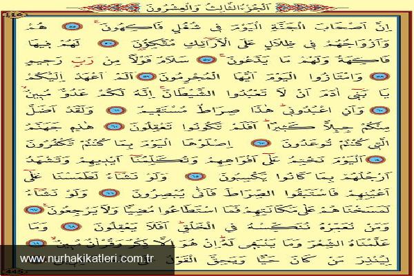 Yasin Suresi: Açıkladıran İçerik ve Esas Meal