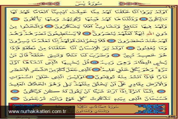 Yasin Suresi: Açıkladıran İçerik ve Esas Meal