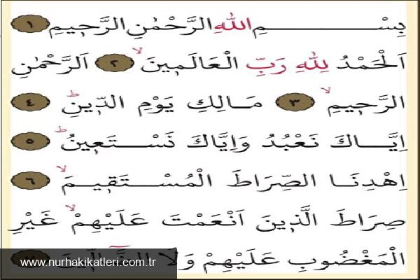 Fatiha Suresi: İçerik, Fazilet ve İbadetteki Yeri