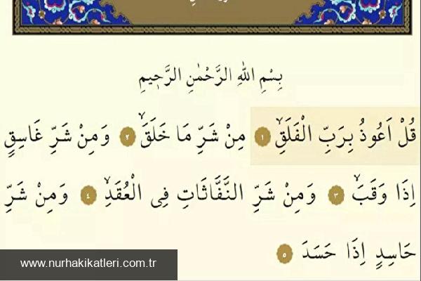 Koruyucu Dua: Felak ve Nas Suresi Üzerine Derinlemesine İnceleme