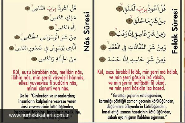 Koruyucu Dua: Felak ve Nas Suresi Üzerine Derinlemesine İnceleme
